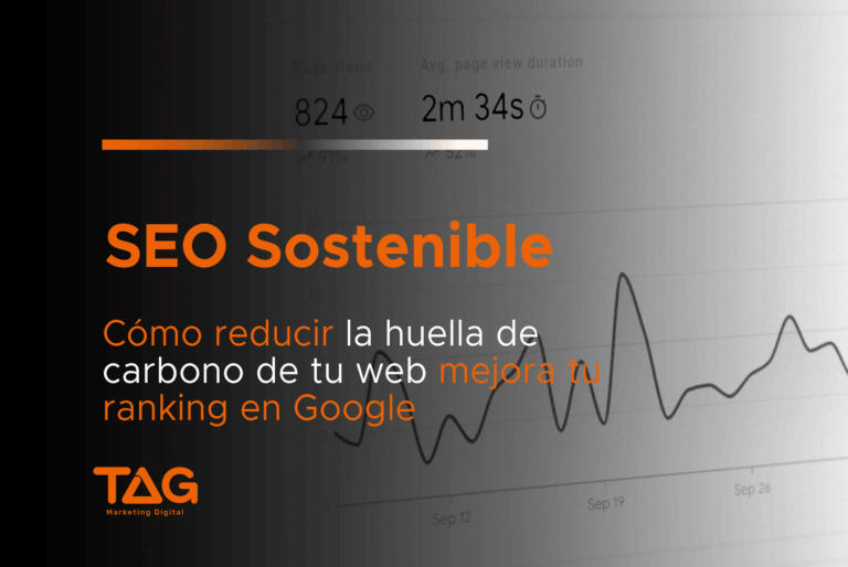 Dashboard de PageSpeed Insights mostrando métricas de eficiencia energética.